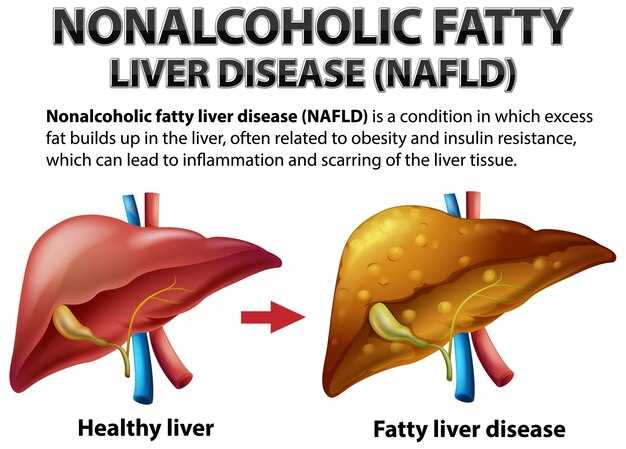 Understanding the Effects of Liver Metabolism on Medication