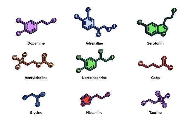 Is buspirone hydrochloride the same as xanax